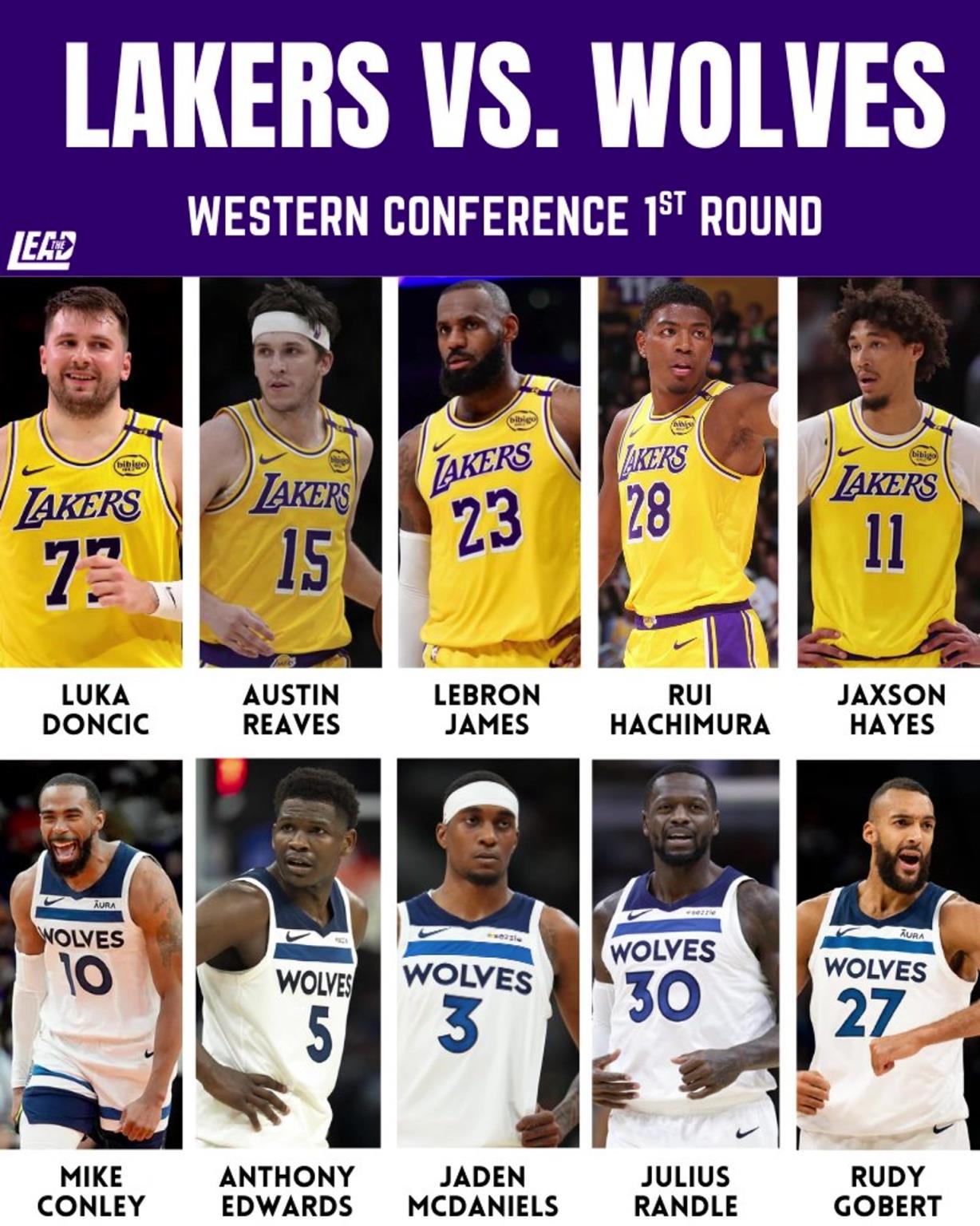 季后賽湖狼大戰(zhàn)一觸即發(fā)，這輪系列賽誰會笑到最后？