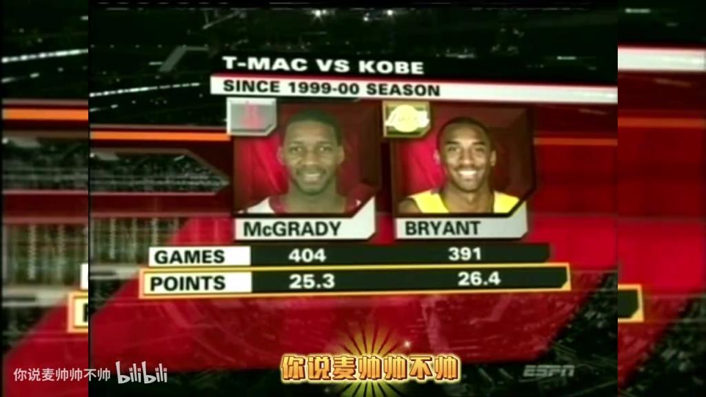 兩大王牌！07年火箭湖人賽前，轉(zhuǎn)播商放上了科比和麥迪的對比！